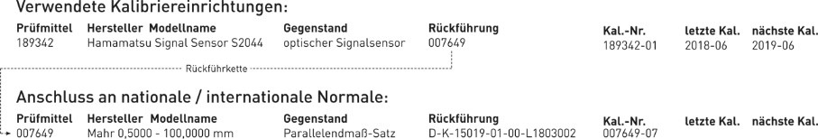 Rückführkette